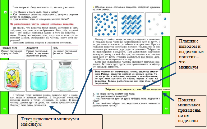 Выражение 1 Класс Петерсон Презентация