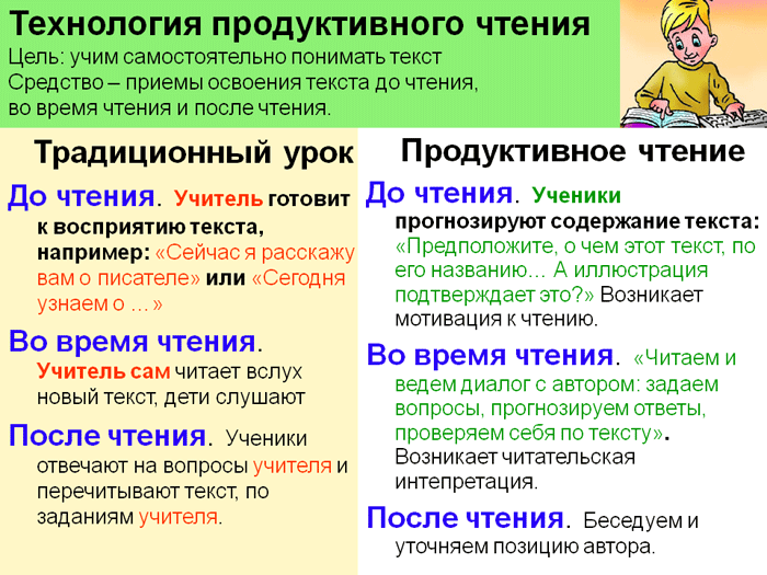 Русский язык изложения 11 класс