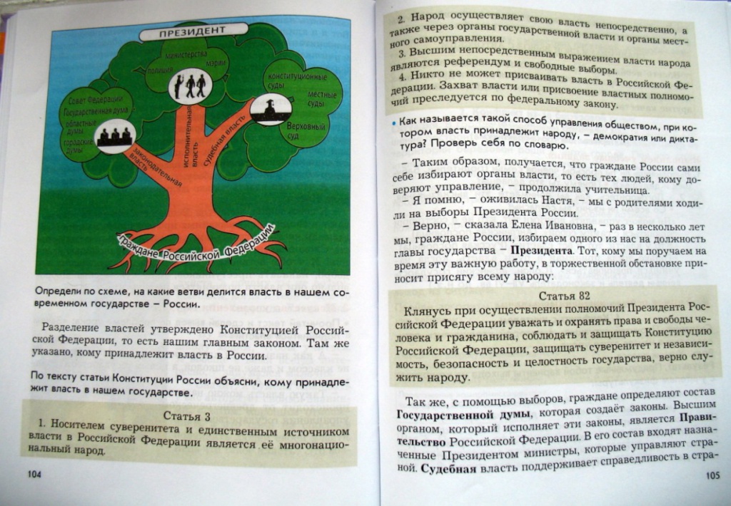 Рабочая программа 4класс по всем предметам планета знаний